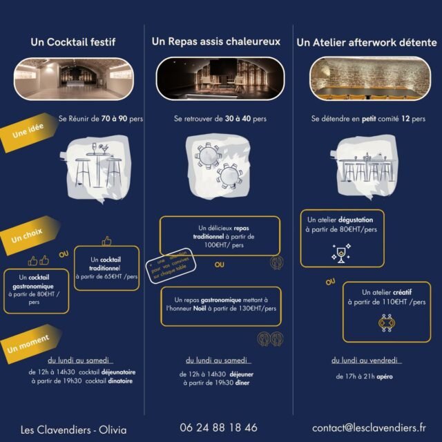 ✨Les Clavendiers – un espace pour célébrer Noël en entreprise ✨

Investissez les différents espaces que vous proposent les Clavendiers et créez un événement unique pour vos collaborateurs et clients à l’occasion des fêtes de fin d’année !

👉 Les Clavendiers c’est la possibilité pouvoir se réunir en petit, grand ou très grand comité autour d’un cocktail festif, d’un repas assis gourmand ou d’un atelier chaleureux. 
Nous vous ouvrons les portes d’un cadre d’exception, convivial et authentique et vous accompagnons dans la réalisation de vos projets avec des formules clés en main imaginées pour les fêtes de fin d’année.

Contactez-nous pour connaître nos disponibilités et recevoir plus d’infos sur nos offres.

📍 Les Clavendiers – 3 Passage St Vincent, Nuits-Saint-Georges
📞 +33 6 24 88 18 46
✉️ contact@lesclavendiers.fr

#lesclavendiers#séminaires#événementiel#noël2025 #teamBuilding#cohesion